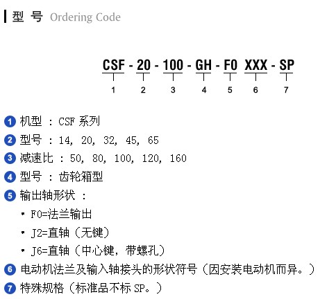 零利潤促銷日本哈默納科諧波CSF-14-100-2U